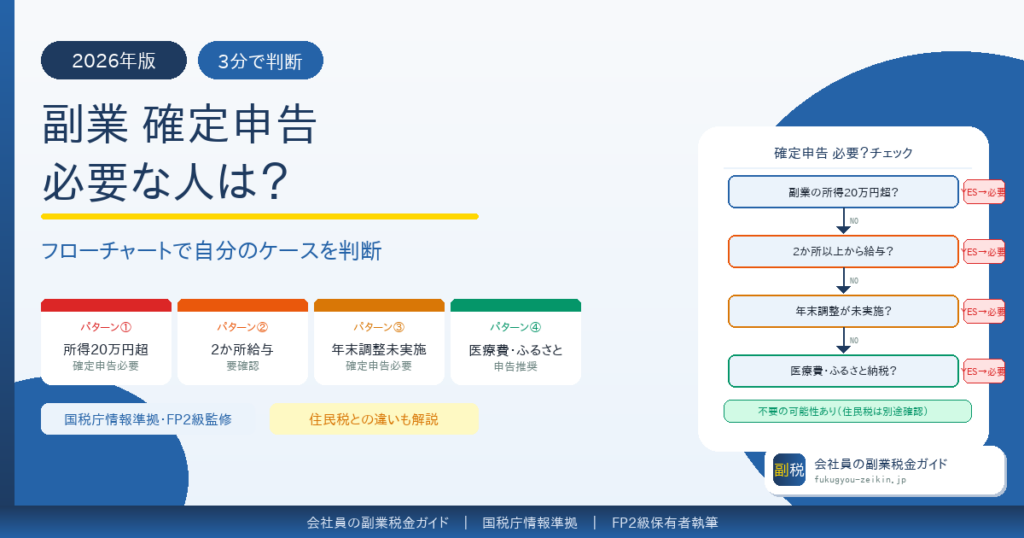 副業の確定申告が必要な人不要な人をケース別に解説