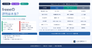 freeeの評判口コミと向いている人を解説