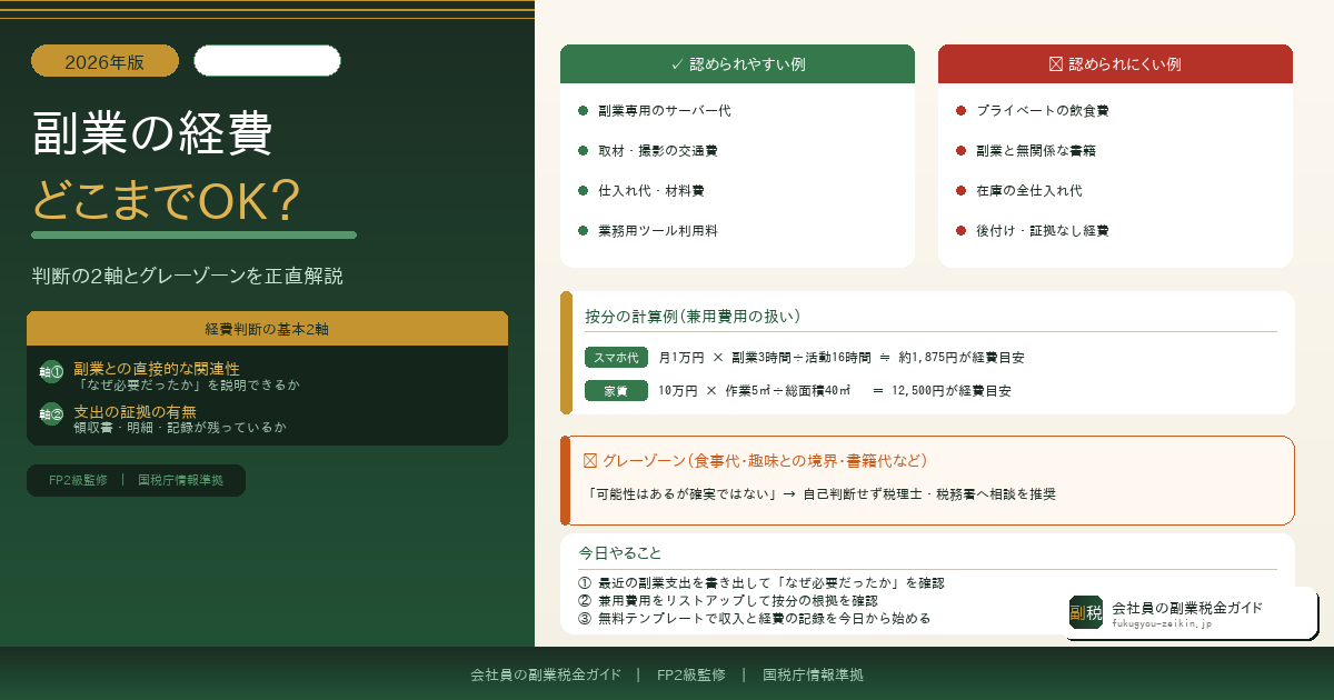 副業の経費はどこまで認められるか判断基準を解説