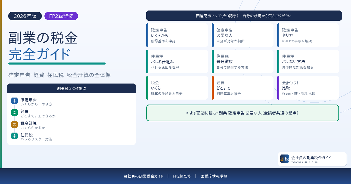 副業の税金完全ガイド確定申告住民税経費を解説