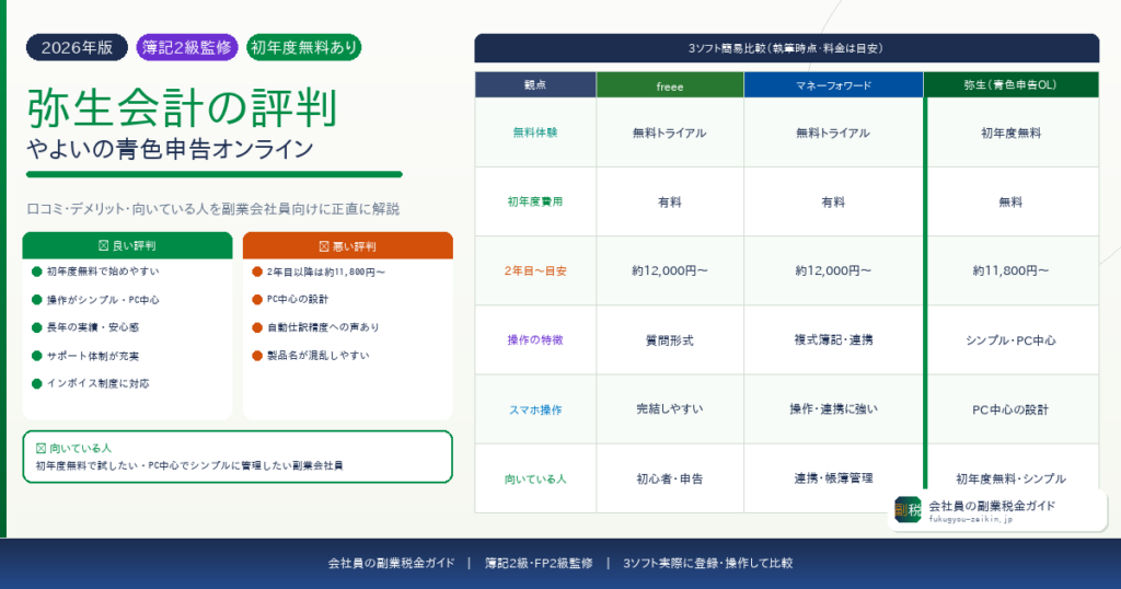 弥生会計の評判口コミと向いている人を解説