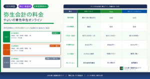 弥生会計の料金初年度無料の内容と副業会社員の選び方を解説